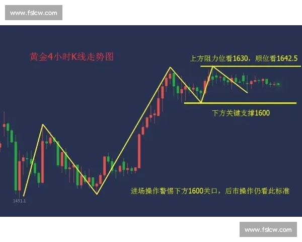 以吉勒vs巅峰对决全解析 战术走向与胜负关键前瞻深度观察与数据解读