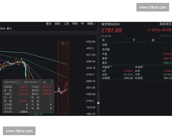 以洛vs为焦点的巅峰对决全面解析胜负关键走势与战术博弈深度观察